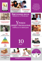 Уроки обществознания Кирилла и Мефодия. 10 класс