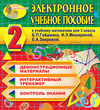 Электронное учебное пособие к учебнику математики Б.П.Гейдмана и др. для 2 класса