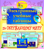 Электронные учебные таблицы к курсу «Окружающий мир» 1-4 классы. Купить в allsoft.ru