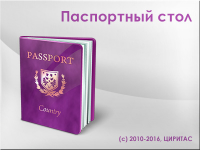 ИАС Паспортный стол 5.0