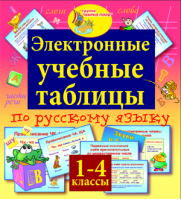 Электронные учебные таблицы по русскому языку 1-4 классы. Купить в allsoft.ru
