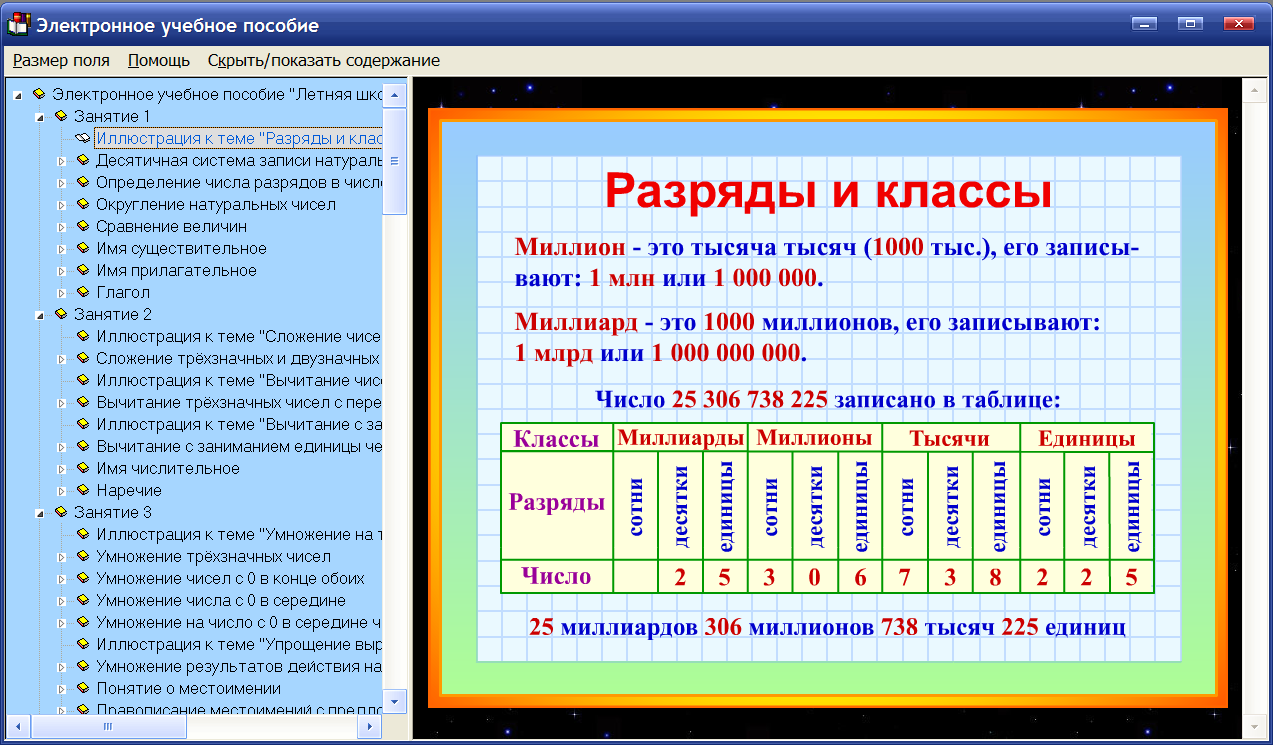 Электронные 6.2. Таблица классов и разрядов 4 класс по математике. Электронное пособие по математике.