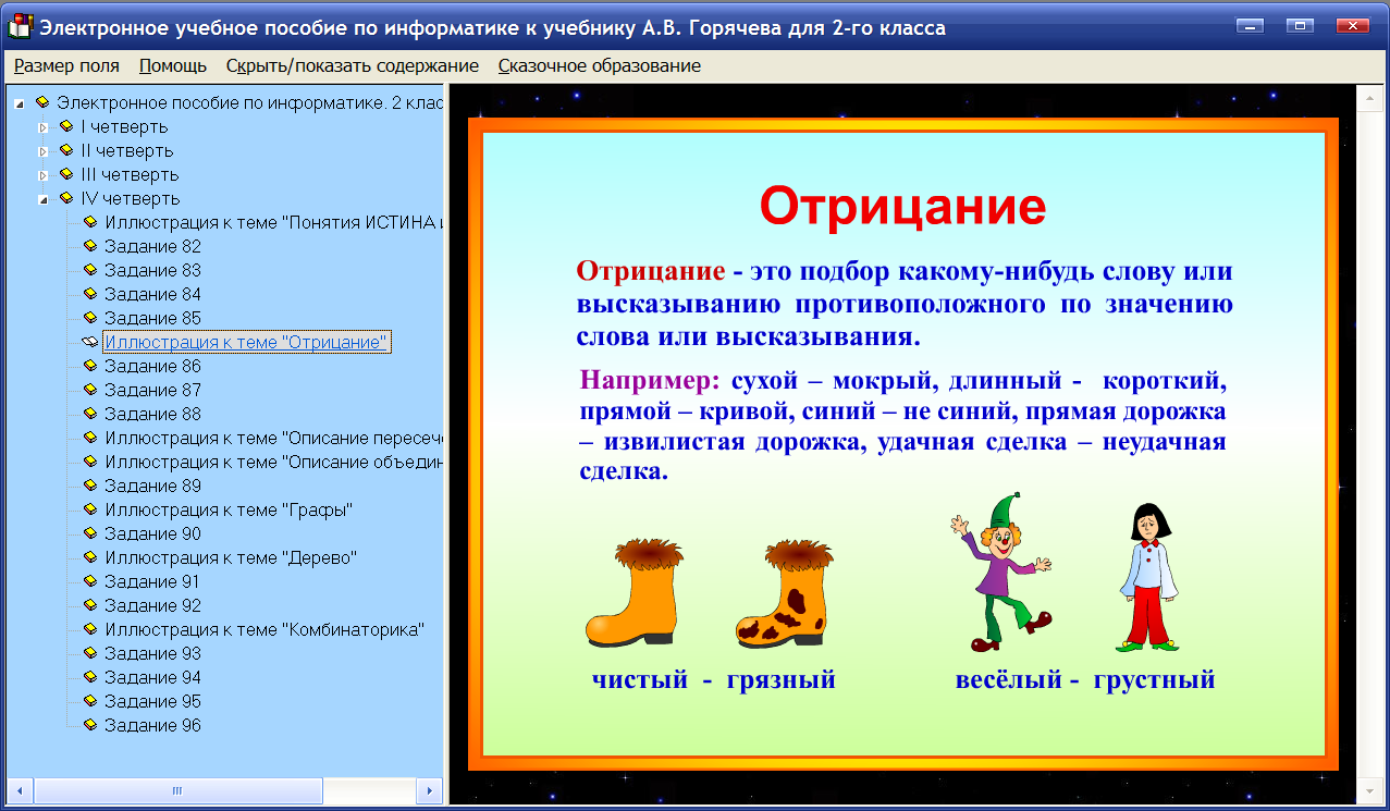 Класс что это за программа. Программа по информатике. Электронное учебное пособие. Информатика в начальной школе. Электронные учебные пособия по информатике.