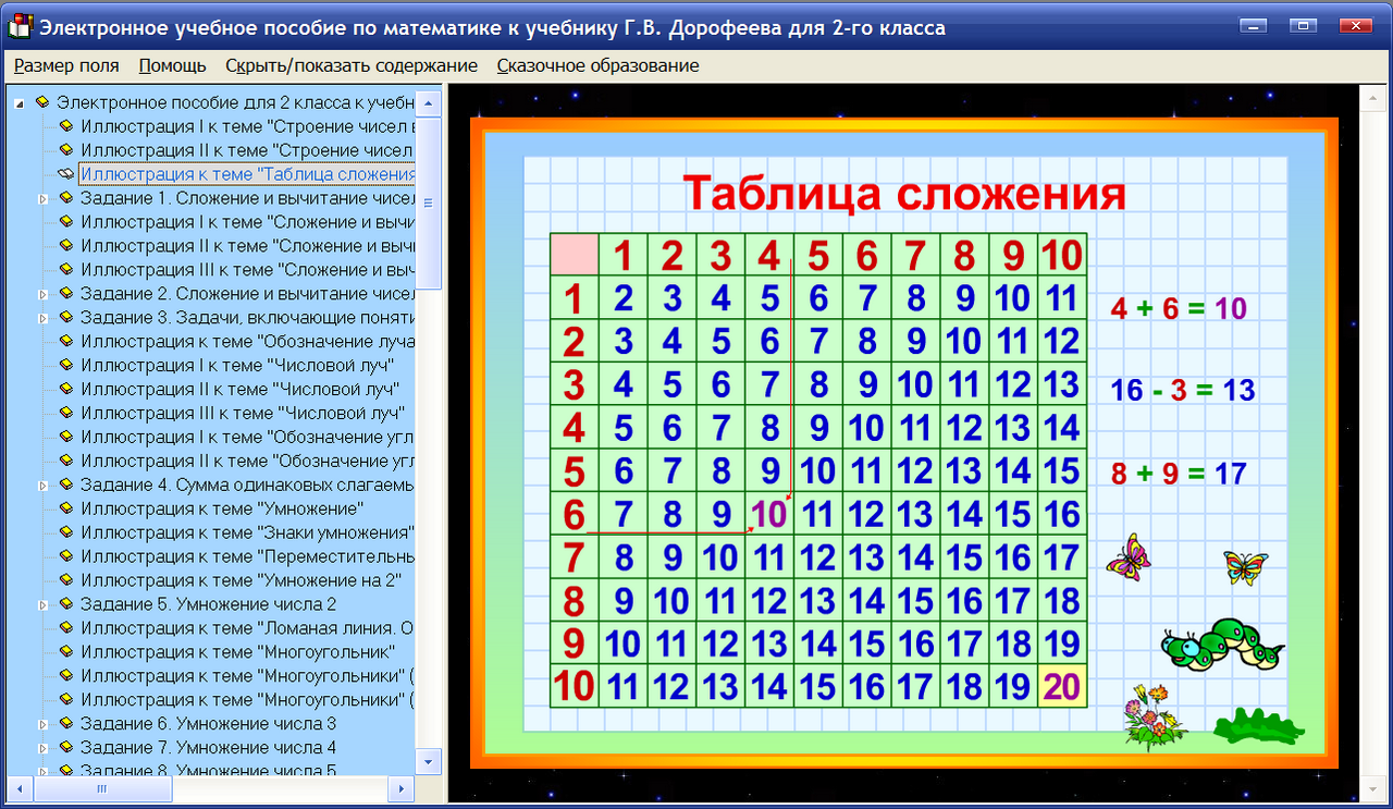 Таблица 1.1 п. Таблицы для первого класса. Таблицы по математике 2 класс. Таблица 1 класс математика. Таблицы по математике 1 класс.