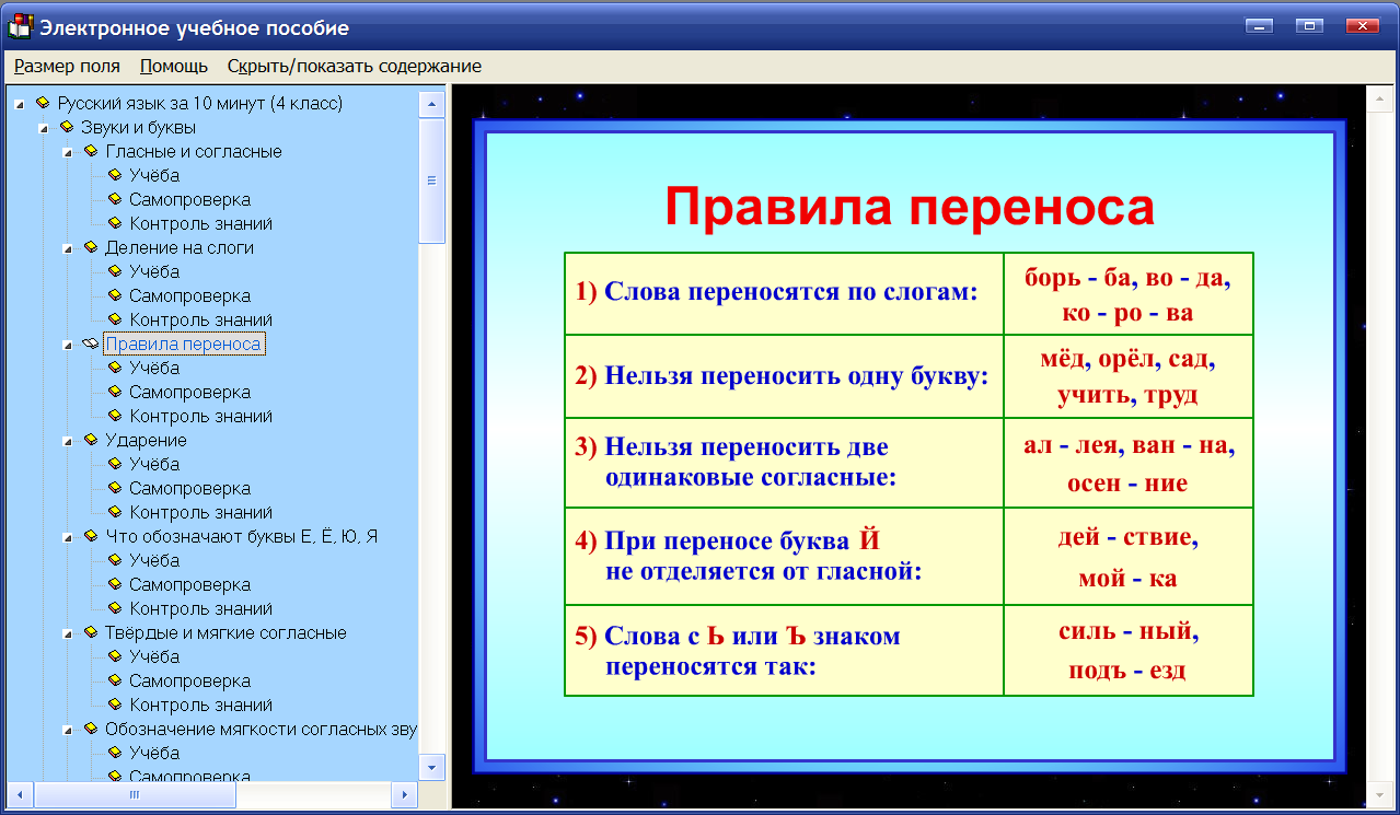 Класс что это за программа. Правила по русскому языку 1 класс. Таблицы по русскому языку 1 класс.