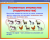 Электронные учебные таблицы по математике. 1-4 классы